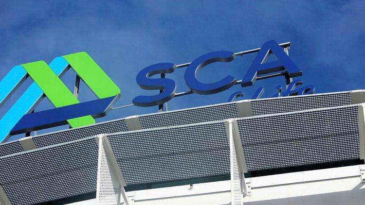 SCA - Bättre betalt för alla produkter