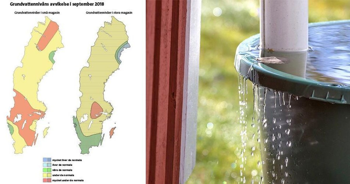 Nivåer för grundvatten under normala LLB